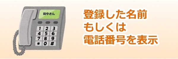 Auひかり電話サービスオプションの全て １０種類 １パックをすべて解説