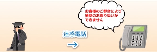 auひかり電話サービス,オプション,auひかり,電話オプションパック,解約,変更料金