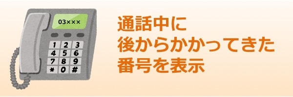 Auひかり電話サービスオプションの全て １０種類 １パックをすべて解説