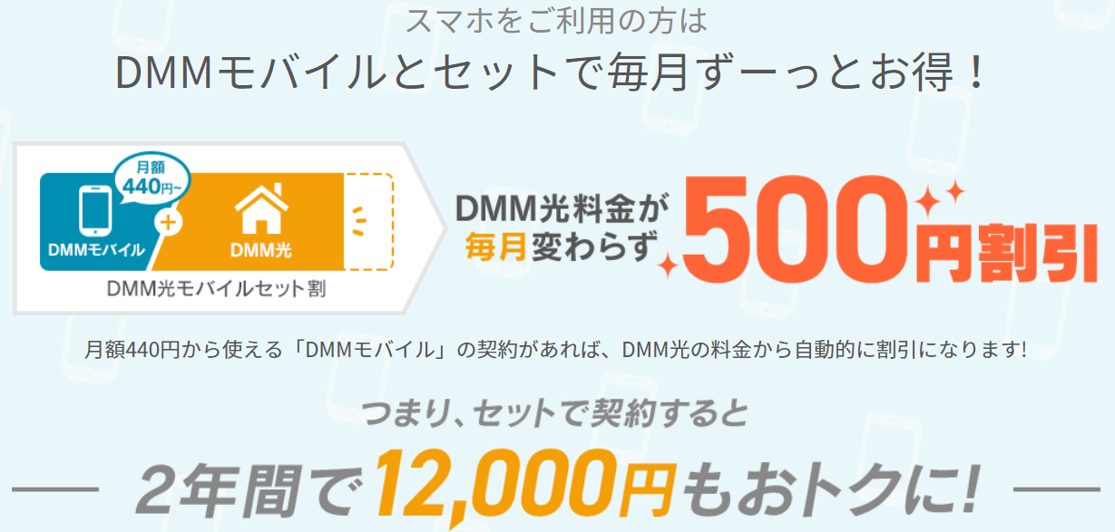 Dmm光なび