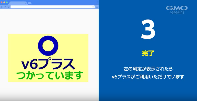 ドコモ光,gmoとくとくbb,設定方法,v6プラス,初期設定,確認