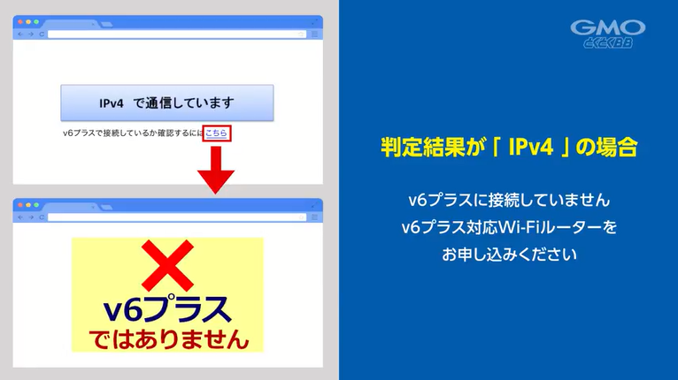 ドコモ光,gmoとくとくbb,設定方法,v6プラス,初期設定,確認