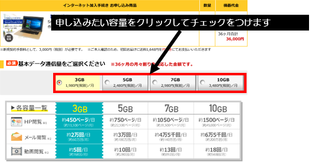 MediSIM,メディシム,株式会社メディエイター,ドコモ回線,MVNO,パソコン市場