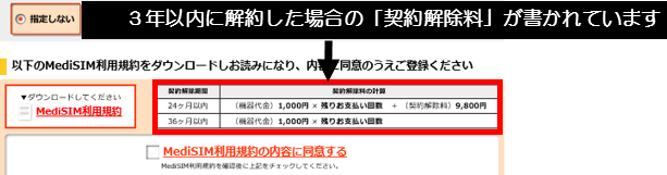 MediSIM,メディシム,株式会社メディエイター,ドコモ回線,MVNO,パソコン市場