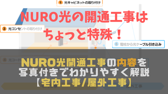 NURO光開通工事の内容を写真付きでわかりやすく解説【宅内工事/屋外工事】