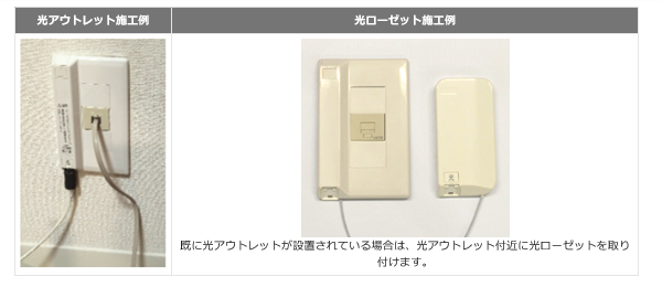 NURO光,開通工事内容,宅内工事,屋外工事