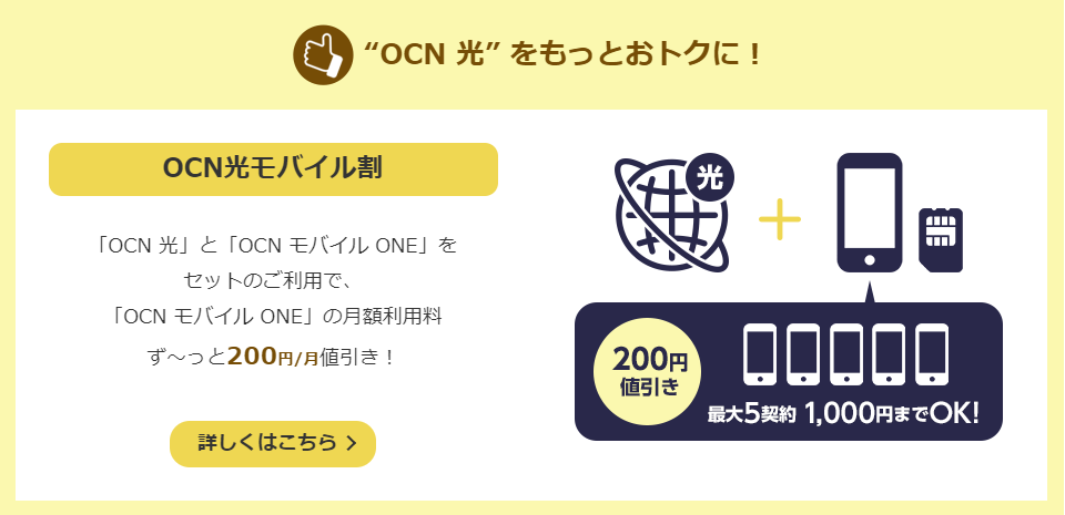 OCN光,OCN v6アルファ,工事費無料,速度,料金,キャンペーン,OCN v6アルファパッケージ