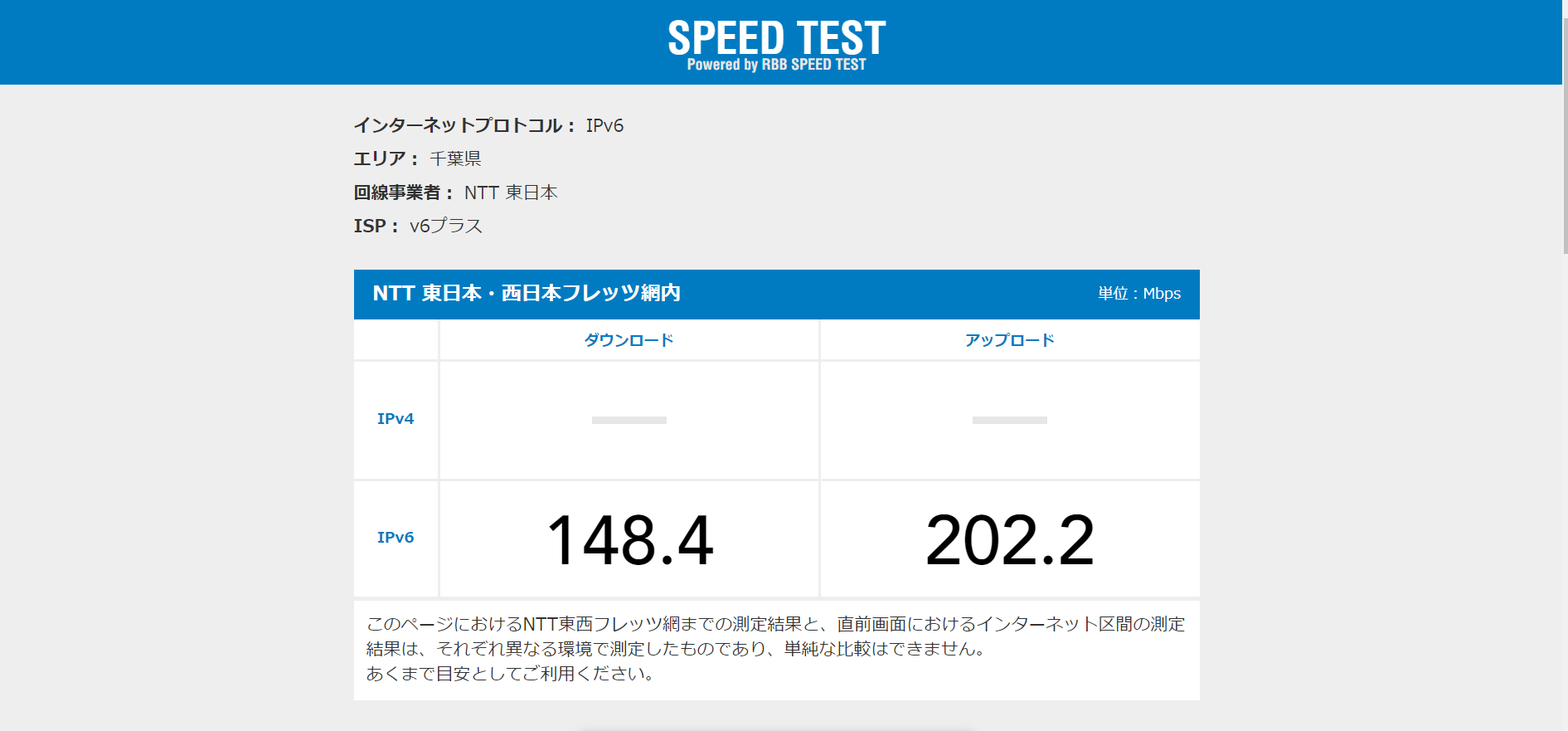 NGN内でのドコモ光速度測定結果